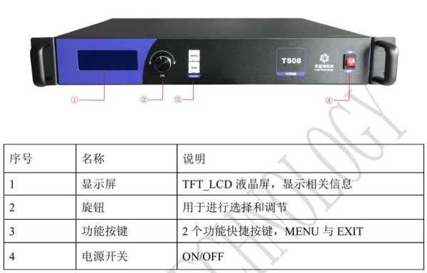 led显示屏如何才能有声音，led发送卡设置-第3张图片-安保之家