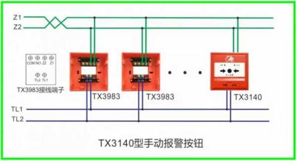 家用报警按钮怎么接线（消防报警按钮怎么接线）-第3张图片-安保之家