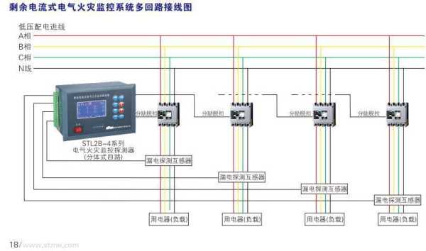 火灾报警控制器主机怎么接线，消防电源火灾监控怎么接线的-第1张图片-安保之家