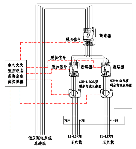 火灾报警控制器主机怎么接线，消防电源火灾监控怎么接线的-第2张图片-安保之家