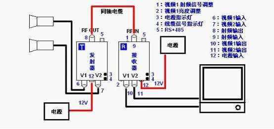 视频复用器怎么接线（视频复用器怎么接线图解）-第2张图片-安保之家