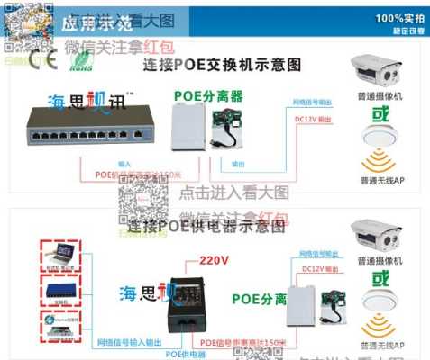 poe分离器怎么选择（poe分离器怎么用）-第3张图片-安保之家