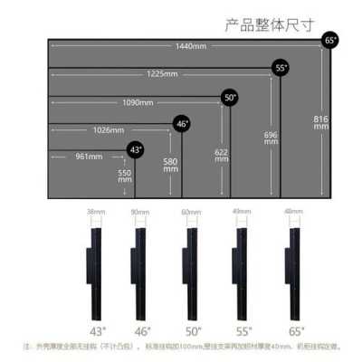 拼接屏尺寸怎么看（拼接屏尺寸怎么看图解）-第1张图片-安保之家