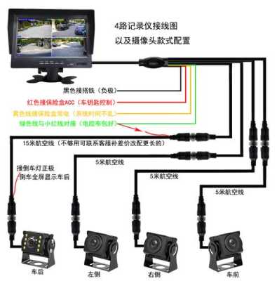 四路视频分割怎么安装（四路视频分割怎么安装）-第1张图片-安保之家