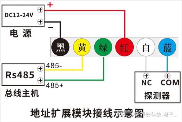 八防区模块电阻怎么接（红外对射防区模块回路电阻怎么接）-第3张图片-安保之家