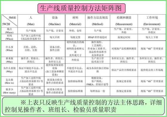 怎么远程控制矩阵切换（怎么远程控制矩阵切换模式）-第3张图片-安保之家