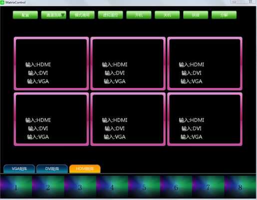 怎么远程控制矩阵切换（怎么远程控制矩阵切换模式）-第2张图片-安保之家