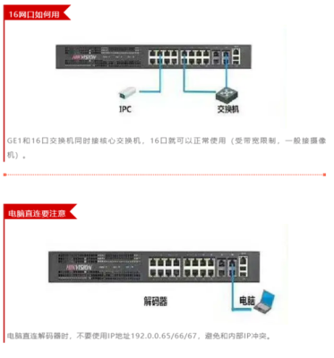 怎么使用海康解码器（怎么使用海康解码器教程）-第2张图片-安保之家