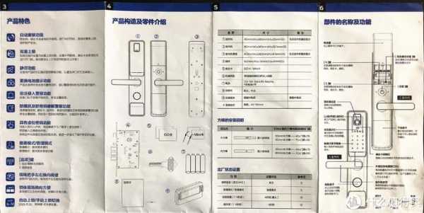 schlage门锁怎么改密码（schlage门锁管理员密码忘记怎么办）-第2张图片-安保之家