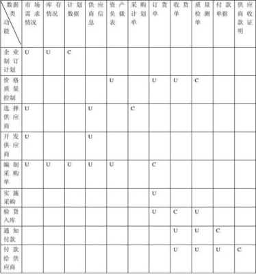 一维矩阵信号怎么表示（搜索矩阵怎么做）-第3张图片-安保之家