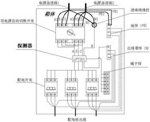 监控探测器怎么接（配电箱里火灾探测器怎么接线）-第1张图片-安保之家