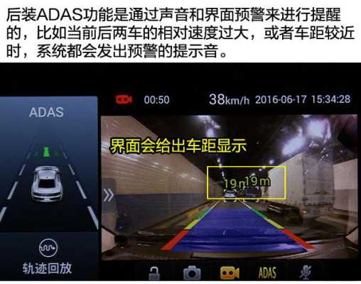 adas摄像头怎么调（adas车道偏离预警系统怎么用）-第2张图片-安保之家