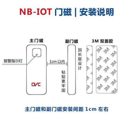 怎么干扰门磁报警（怎么干扰门磁报警声音）-第1张图片-安保之家