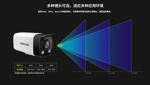 黑光镜头和普通镜头区别，黑光摄像机原理-第3张图片-安保之家