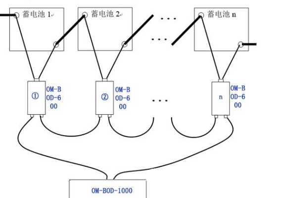 电池摄像头怎么连接（备用电池线路怎么接）-第2张图片-安保之家