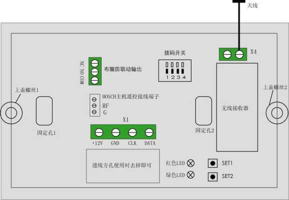 bosch报警键盘如何测试，博世报警主机键盘连接方法-第3张图片-安保之家