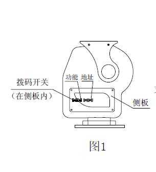 亚安云台怎么接线（亚安云台怎么接线图解）-第2张图片-安保之家