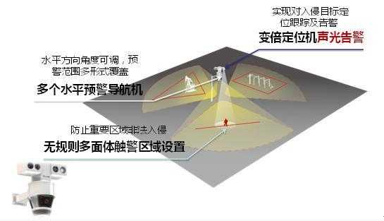 亚安云台怎么接线（亚安云台怎么接线图解）-第3张图片-安保之家