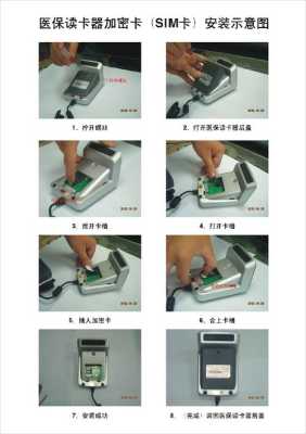 键盘读卡器怎么调试（键盘读卡器怎么调试视频）-第2张图片-安保之家