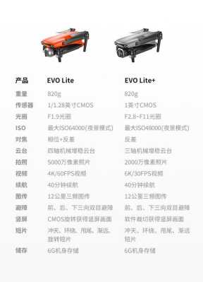 道通909lite和909有什么区别，909前摄像怎么不能用了呢-第1张图片-安保之家