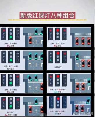 重庆每个红绿灯都有电子眼吗，重庆监控证怎么办理流程-第2张图片-安保之家