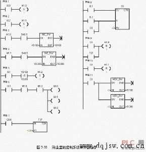 dbx处理器怎么用（omron系列CJ2M主机cpu如何实现与电脑编程软件通讯，使用B型电缆需不需要驱动）-第2张图片-安保之家