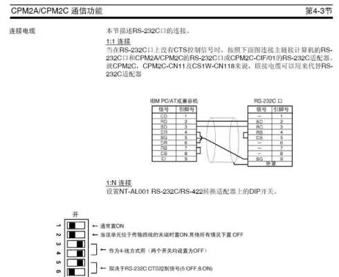 dbx处理器怎么用（omron系列CJ2M主机cpu如何实现与电脑编程软件通讯，使用B型电缆需不需要驱动）-第1张图片-安保之家