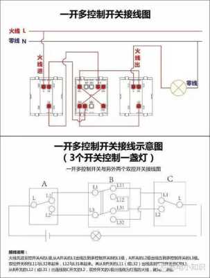 怎么样布线才合理（电路布局怎么才合理）-第2张图片-安保之家