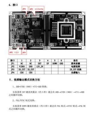 ahd接口有哪几种，大华设置教程-第2张图片-安保之家