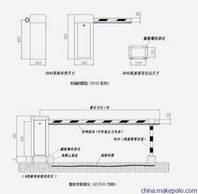 道闸左右怎么分安装（道闸左右怎么区分）-第1张图片-安保之家