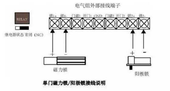 磁力锁怎么接法，磁力锁怎么安装方法视频-第2张图片-安保之家