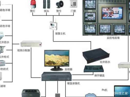 闭路电视怎么调台（农村闭路电视怎么调）-第1张图片-安保之家