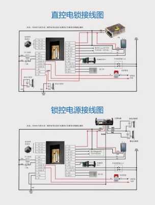 人脸一体机怎么和门磁接线，中控门磁接线图-第2张图片-安保之家