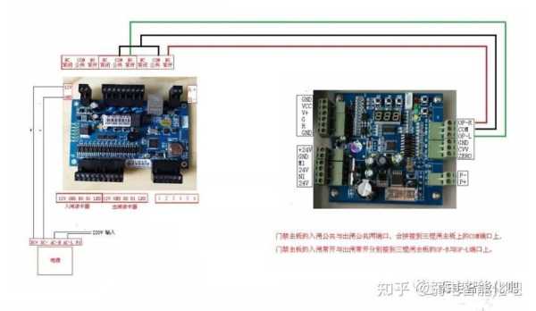 人行摆闸接线怎么接（人行摆闸接线怎么接的）-第3张图片-安保之家