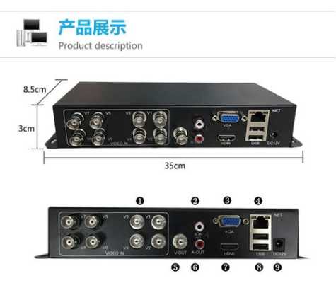 监控编码器怎么用（监控视频编码器和解码器接在什么位置）-第3张图片-安保之家