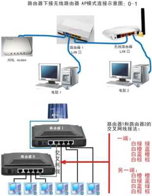 怎么才能干扰无线桥（怎么才能干扰无线桥接功能）-第1张图片-安保之家