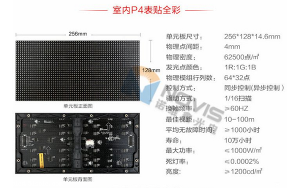 20米长led显示屏怎么算平方，led显示屏平方怎么算-第2张图片-安保之家