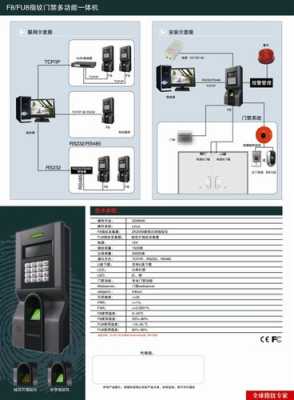 zkt指纹锁线怎么接（zkt指纹采集器使用说明）-第2张图片-安保之家