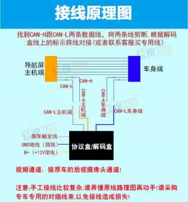 大华视频解码器采集卡是如何连接，大华解码器使用教程-第3张图片-安保之家