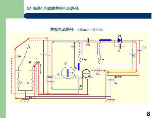 摄像机cds怎么接（摄像机cds怎么接线图解）-第3张图片-安保之家