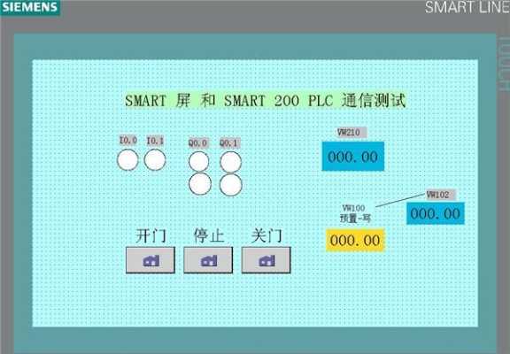 ks200b怎么设防（如何使用西门子s7-200PLC和组态王用TCP协议通讯）-第2张图片-安保之家