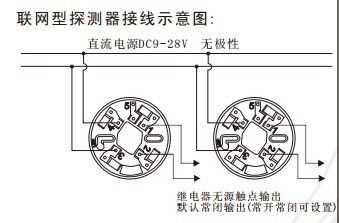 烟感分几种，如何接线，先谢谢了，独立烟感的作用-第1张图片-安保之家