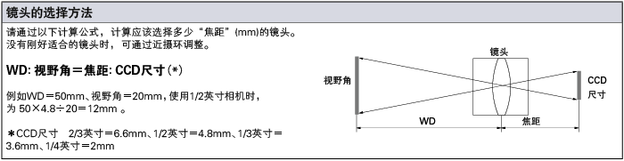 镜头百万像素怎么来的（16百万像素是多少）-第2张图片-安保之家