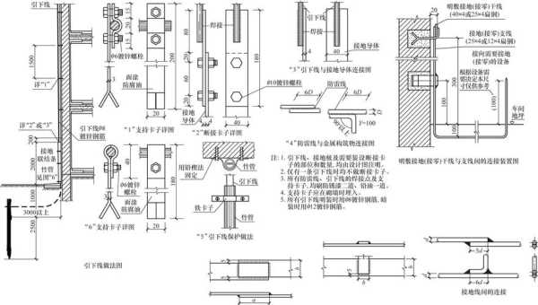 网线防雷器怎么用（屋内接地干线沿墙明敷做法）-第1张图片-安保之家