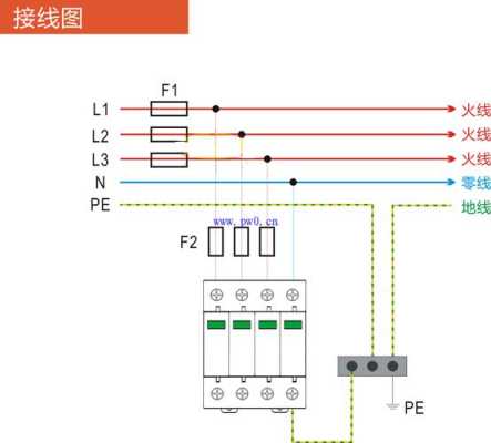 网线防雷器怎么用（屋内接地干线沿墙明敷做法）-第2张图片-安保之家