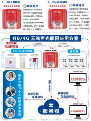 报警器怎么设置布防与撤防，监控怎么设置报警器声音-第3张图片-安保之家