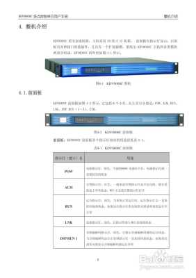 科达监控怎么改时间（科达抛光机使用说明书）-第1张图片-安保之家