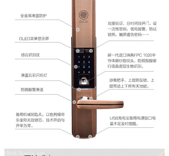 神将科技门怎么加指纹（神将指纹密码锁说明书）-第2张图片-安保之家