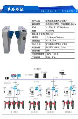 海康人脸机如何接翼闸，翼闸人脸识别控制器接线图-第2张图片-安保之家