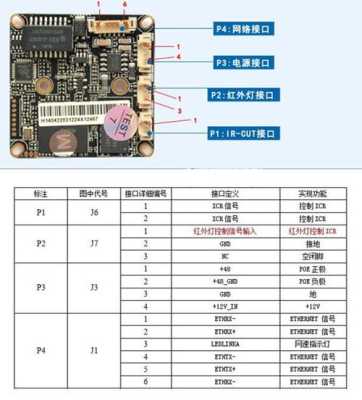 雄迈和天视通哪个方案好，雄迈云服务怎么取消自动续费-第3张图片-安保之家